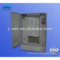 IP65 72cores Electrical distribution box